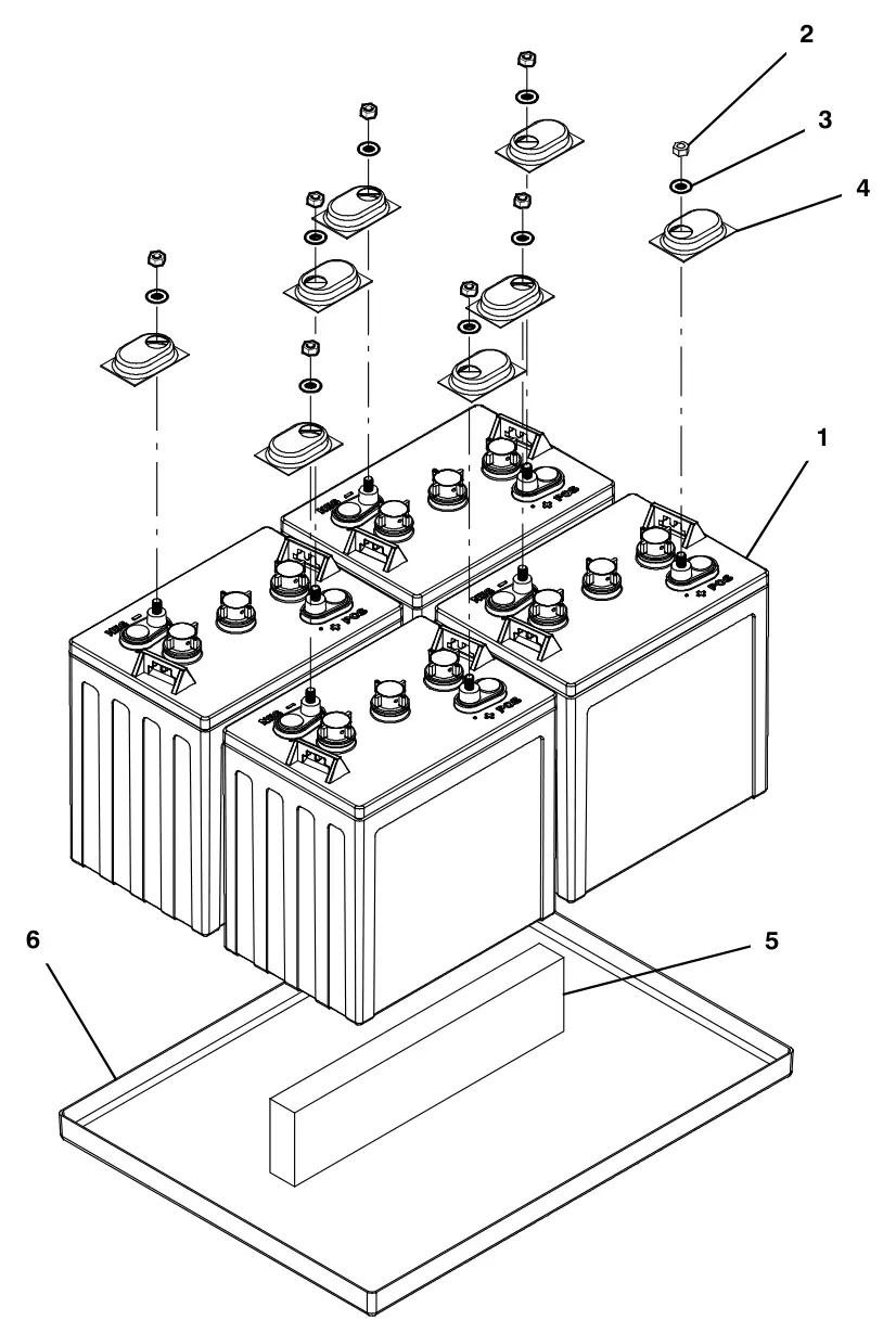 Tennant T500 (S/N 30000000-40000000) battery group, wet 260ah (china) drawing, manual page 90
