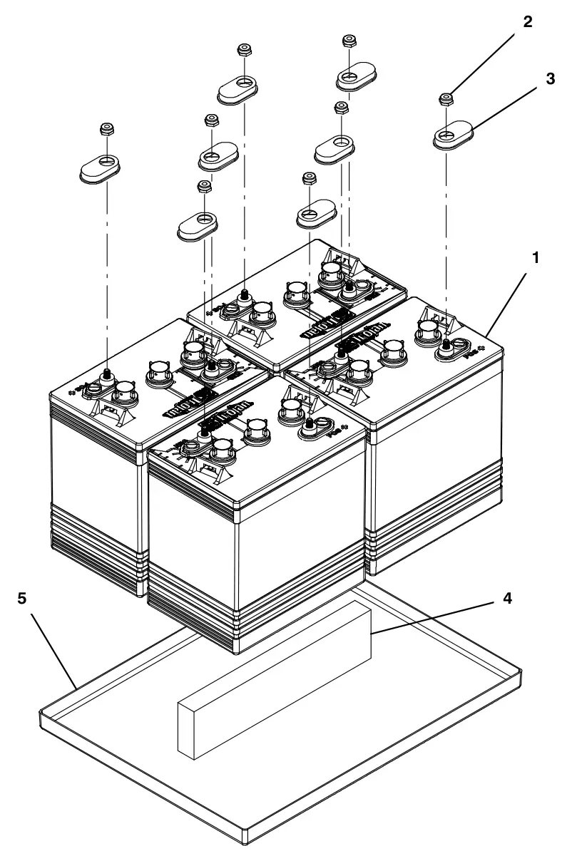 Tennant T500e (S/N 30000000-40000000) battery group, wet 240ah drawing, manual page 80