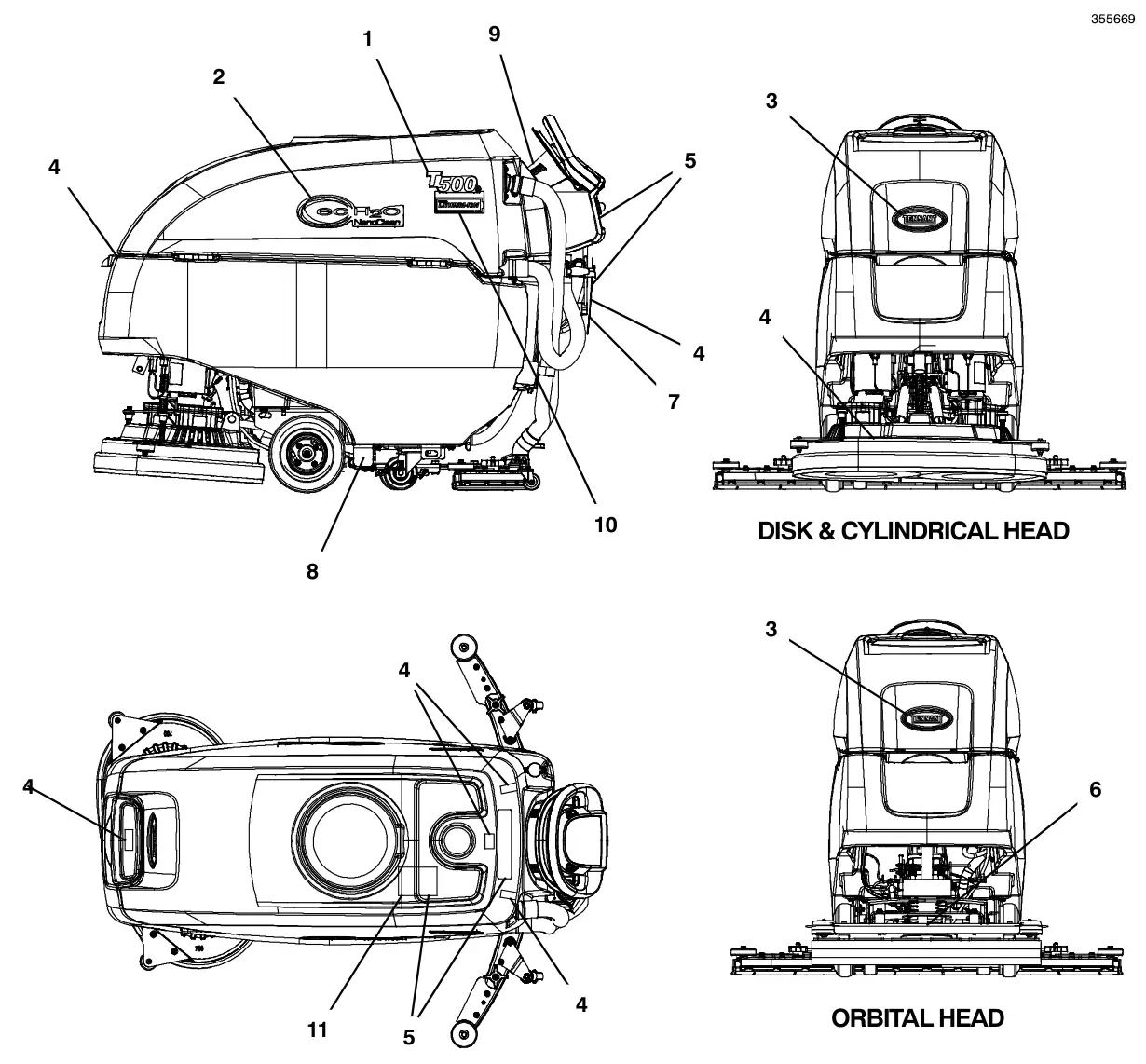 Tennant T500e (S/N 30000000-40000000) label group 10 disk & cylindrical head orbital head drawing, manual page 76