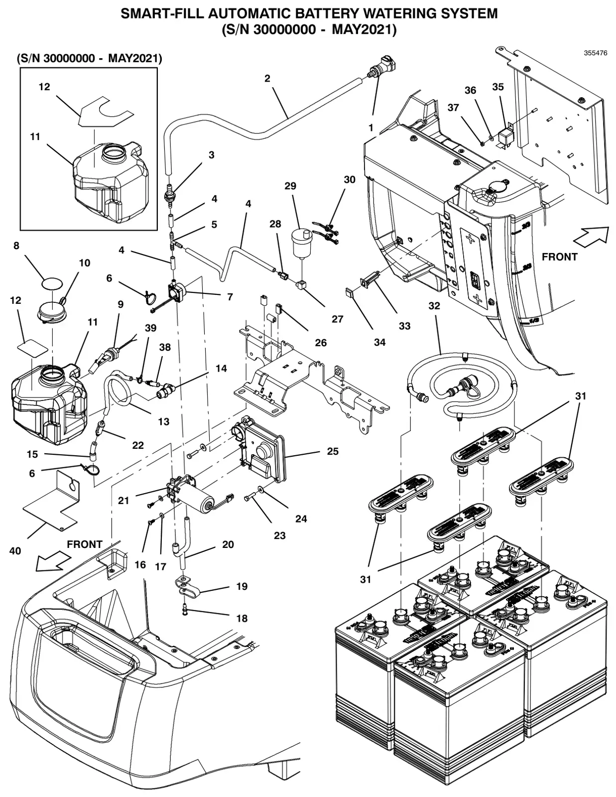Tennant T500e (S/N 30000000-40000000) smart-fill automatic battery watering system (s/n 30000000 - may2021) drawing, manual page 98