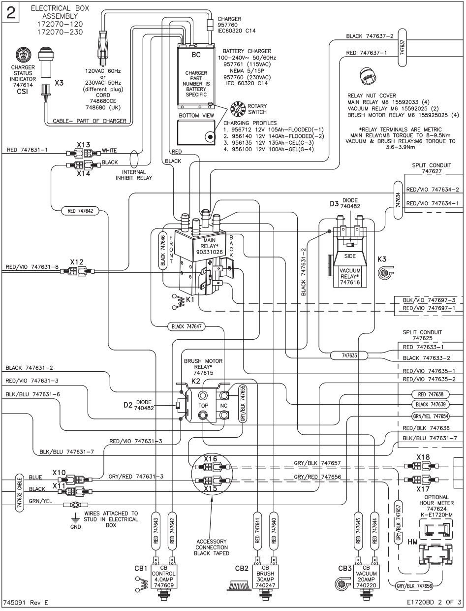 Minuteman E17/E20/H20 Floor Scrubber Parts Manual